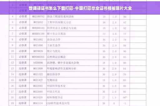 普通话证书怎么下载打印-中国打印毕业证书模板图片大全