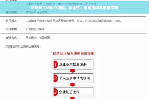 进场施工证明书详解，重要性、申请流程与模板指南