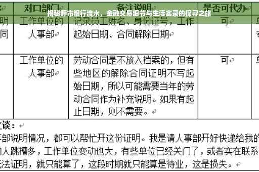 揭秘呼市银行流水，金融交易细节与生活实录的探寻之旅
