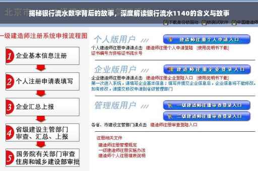 揭秘银行流水数字背后的故事，深度解读银行流水1140的含义与故事