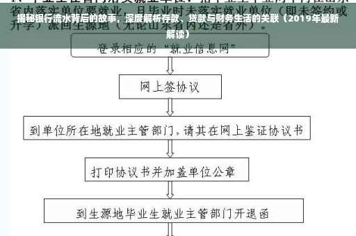 揭秘银行流水背后的故事，深度解析存款、贷款与财务生活的关联（2019年最新解读）