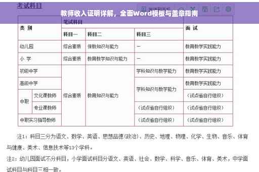 教师收入证明详解，全面Word模板与盖章指南