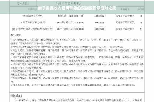 妻子索要收入证明背后的深层原因及应对之策