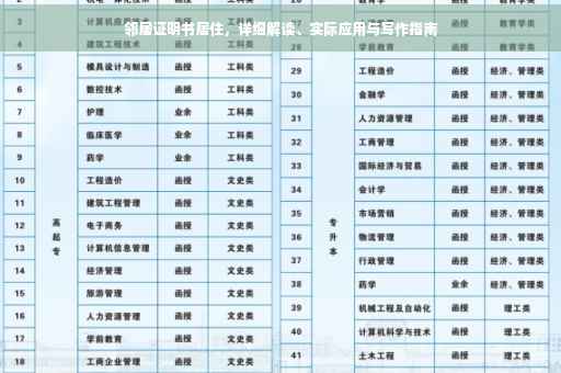 邻居证明书居住，详细解读、实际应用与写作指南