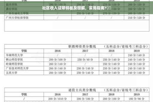 社区收入证明样板及图解，实用指南?⚡️