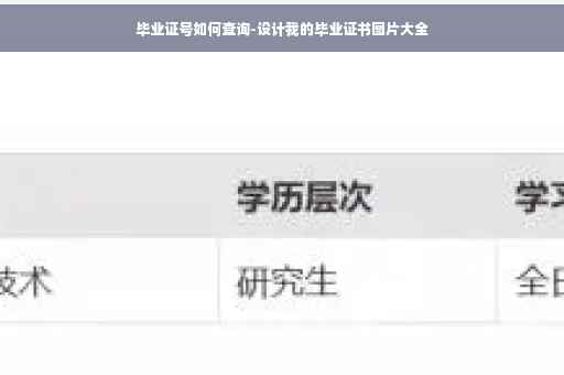 毕业证号如何查询-设计我的毕业证书图片大全