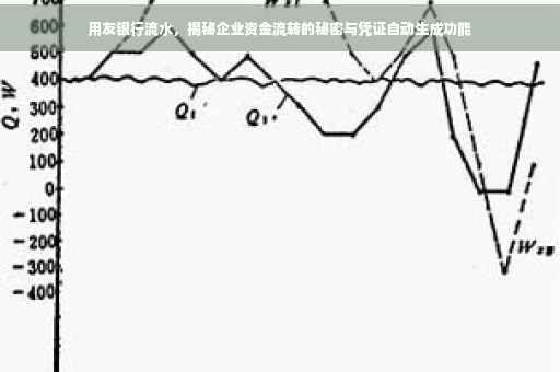 用友银行流水，揭秘企业资金流转的秘密与凭证自动生成功能