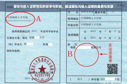 居住与收入证明背后的故事与影响，解读居住与收入证明的差异与关联