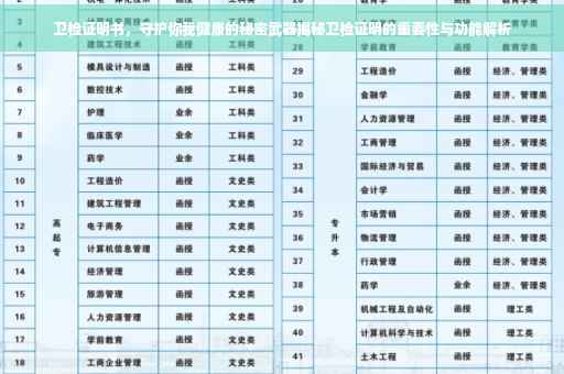 卫检证明书，守护你我健康的秘密武器揭秘卫检证明的重要性与功能解析