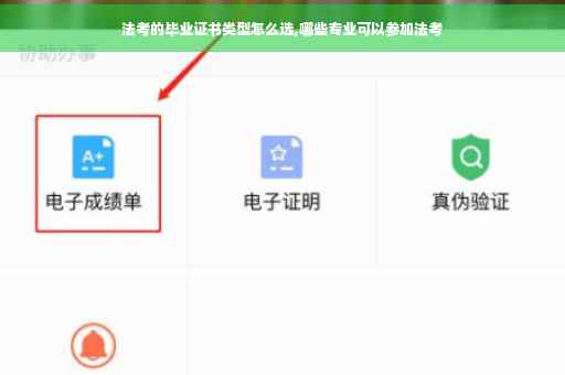 法考的毕业证书类型怎么选,哪些专业可以参加法考
