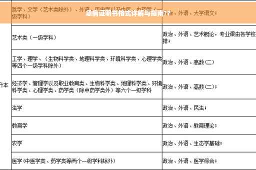 急病证明书格式详解与指南??