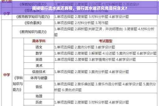 揭秘银行流水返还真相，银行流水返还究竟是何含义？