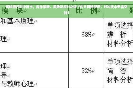 揭秘银行对冲流水，操作策略、风险及应对之道（内含风险警示，对冲流水无需交钱）