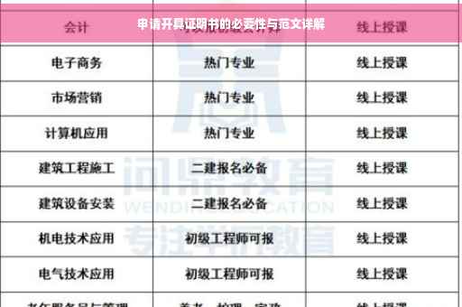 申请开具证明书的必要性与范文详解