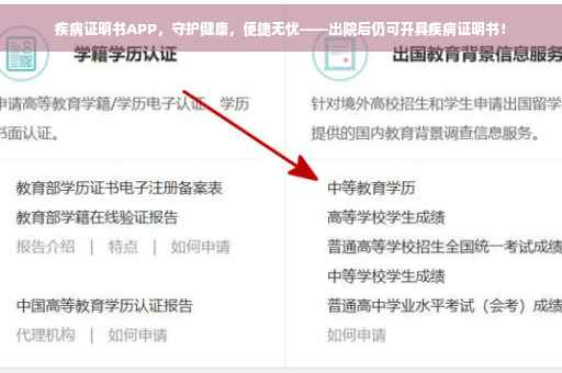疾病证明书APP，守护健康，便捷无忧——出院后仍可开具疾病证明书！