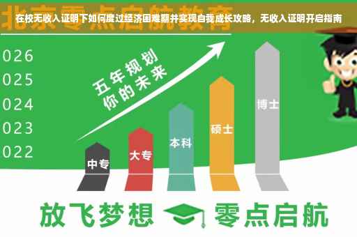 在校无收入证明下如何度过经济困难期并实现自我成长攻略，无收入证明开启指南