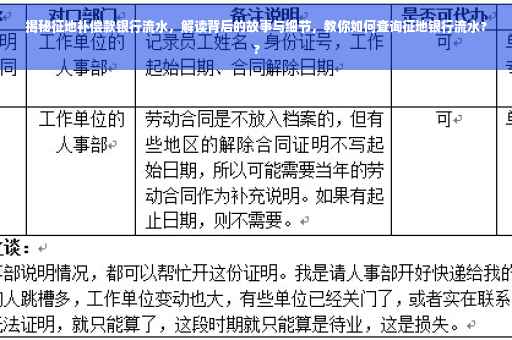 揭秘征地补偿款银行流水，解读背后的故事与细节，教你如何查询征地银行流水??