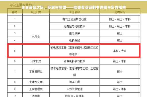 企业落幕之际，反思与展望——结束营业证明书详解与写作指南