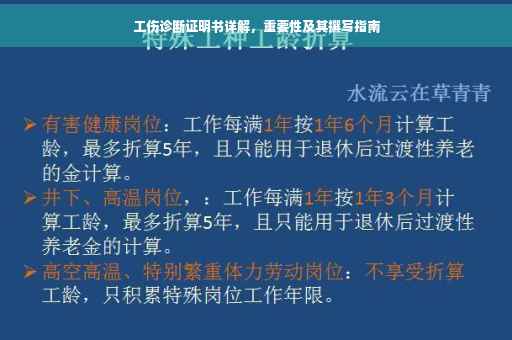 工伤诊断证明书详解，重要性及其撰写指南