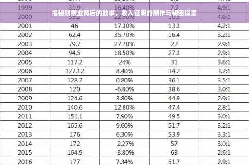 揭秘刻章业背后的故事，收入证明的制作与秘密探索
