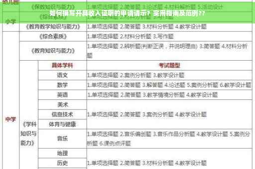如何撰写开具收入证明的申请请示？实用指南及范例??