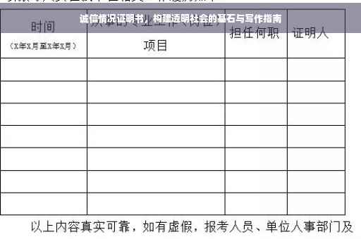 诚信情况证明书，构建透明社会的基石与写作指南