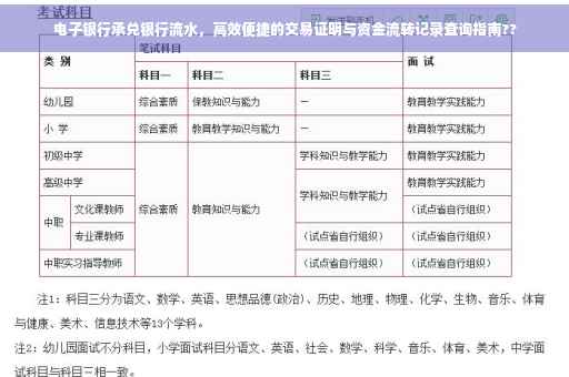 电子银行承兑银行流水，高效便捷的交易证明与资金流转记录查询指南??
