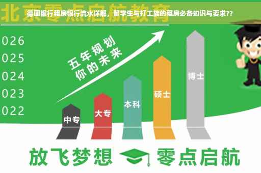 德国银行租房银行流水详解，留学生与打工族的租房必备知识与要求??