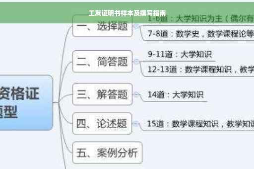 工友证明书样本及撰写指南
