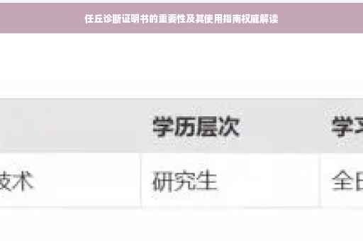 任丘诊断证明书的重要性及其使用指南权威解读