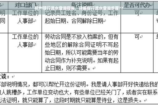 杭州银行流水查询指南，详解银行流水查询步骤??