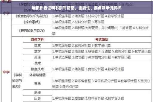 通讯作者证明书撰写指南，重要性、要点及示例解析
