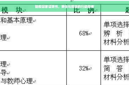 防疫回家证明书，责任与担当的行动指南