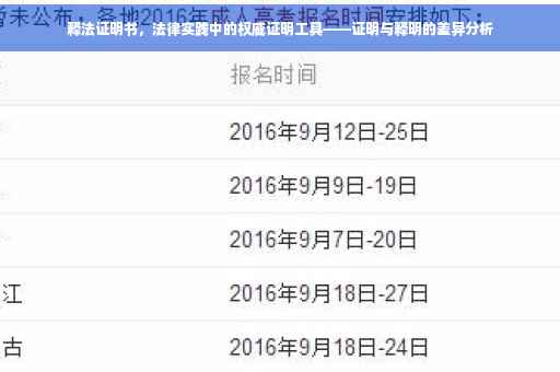 释法证明书，法律实践中的权威证明工具——证明与释明的差异分析