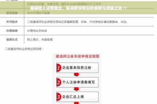 揭秘收入证明算法，探寻数字背后的真相与逻辑之道 ??