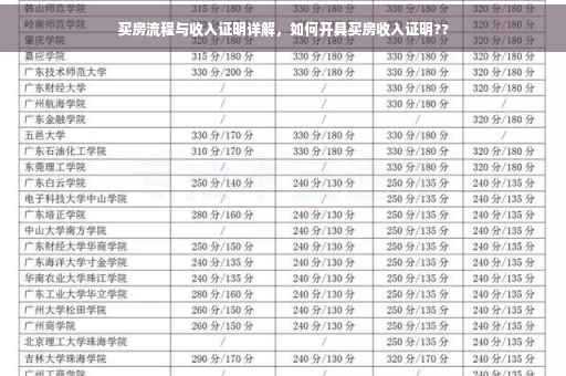 买房流程与收入证明详解，如何开具买房收入证明??