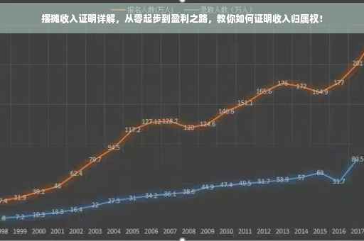 摆摊收入证明详解，从零起步到盈利之路，教你如何证明收入归属权！
