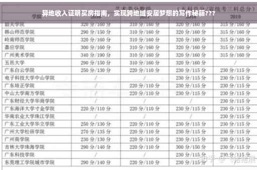 异地收入证明买房指南，实现跨地域安居梦想的写作秘籍???