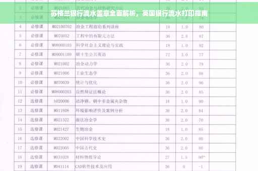 苏格兰银行流水盖章全面解析，英国银行流水打印指南