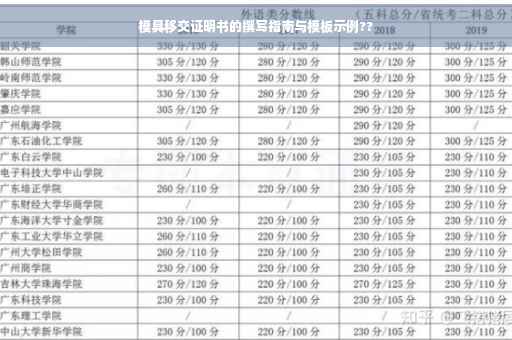 模具移交证明书的撰写指南与模板示例??