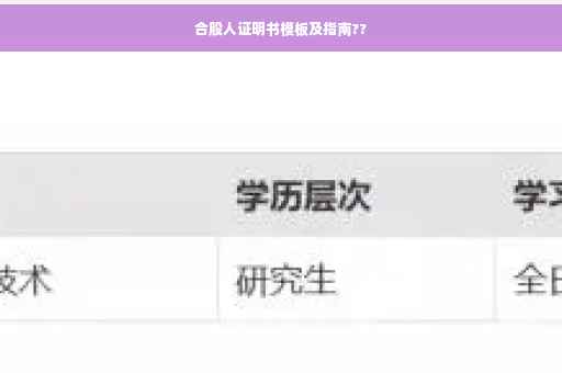 合股人证明书模板及指南??