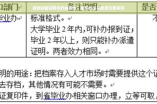 初始诊断证明书的重要性、编写方法与使用注意事项