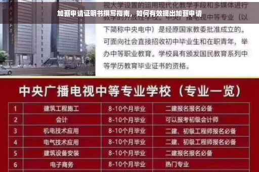加薪申请证明书撰写指南，如何有效提出加薪申请