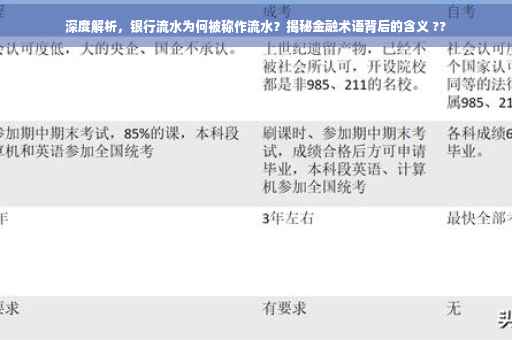 深度解析，银行流水为何被称作流水？揭秘金融术语背后的含义 ??