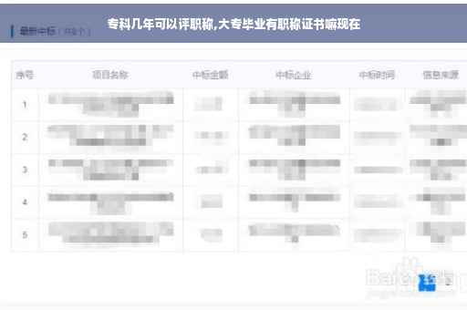 专科几年可以评职称,大专毕业有职称证书嘛现在