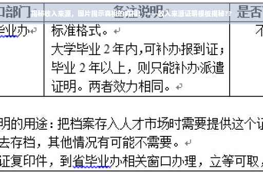 揭秘收入来源，图片揭示真相的真相！——收入来源证明模板揭秘??