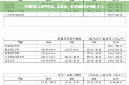 杭州购房证明书详解，全流程、必备知识与开具地点???