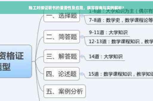 施工对接证明书的重要性及应用，撰写指南与实例解析?