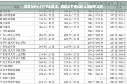 浦发银行ATM流水查询，自助服务体验的高效便捷之路