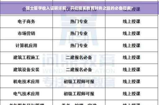 瑞士留学收入证明详解，开启精英教育财务之旅的必备指南?